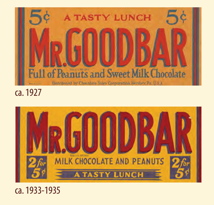 Mr. Goodbar 1927, 1933-1935