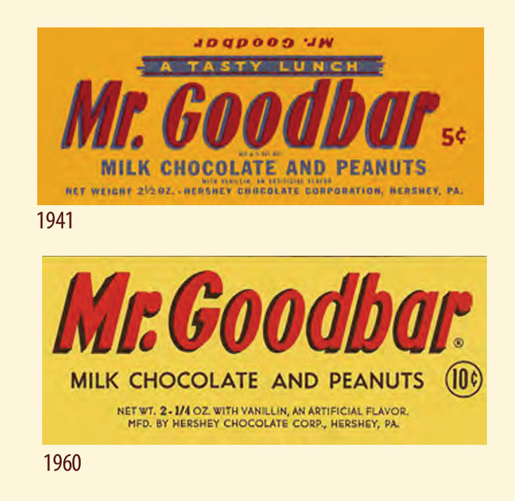 Mr. Goodbar 1941, 1960