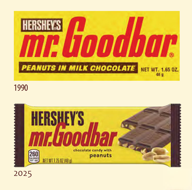 Mr. Goodbar 1990, 2025